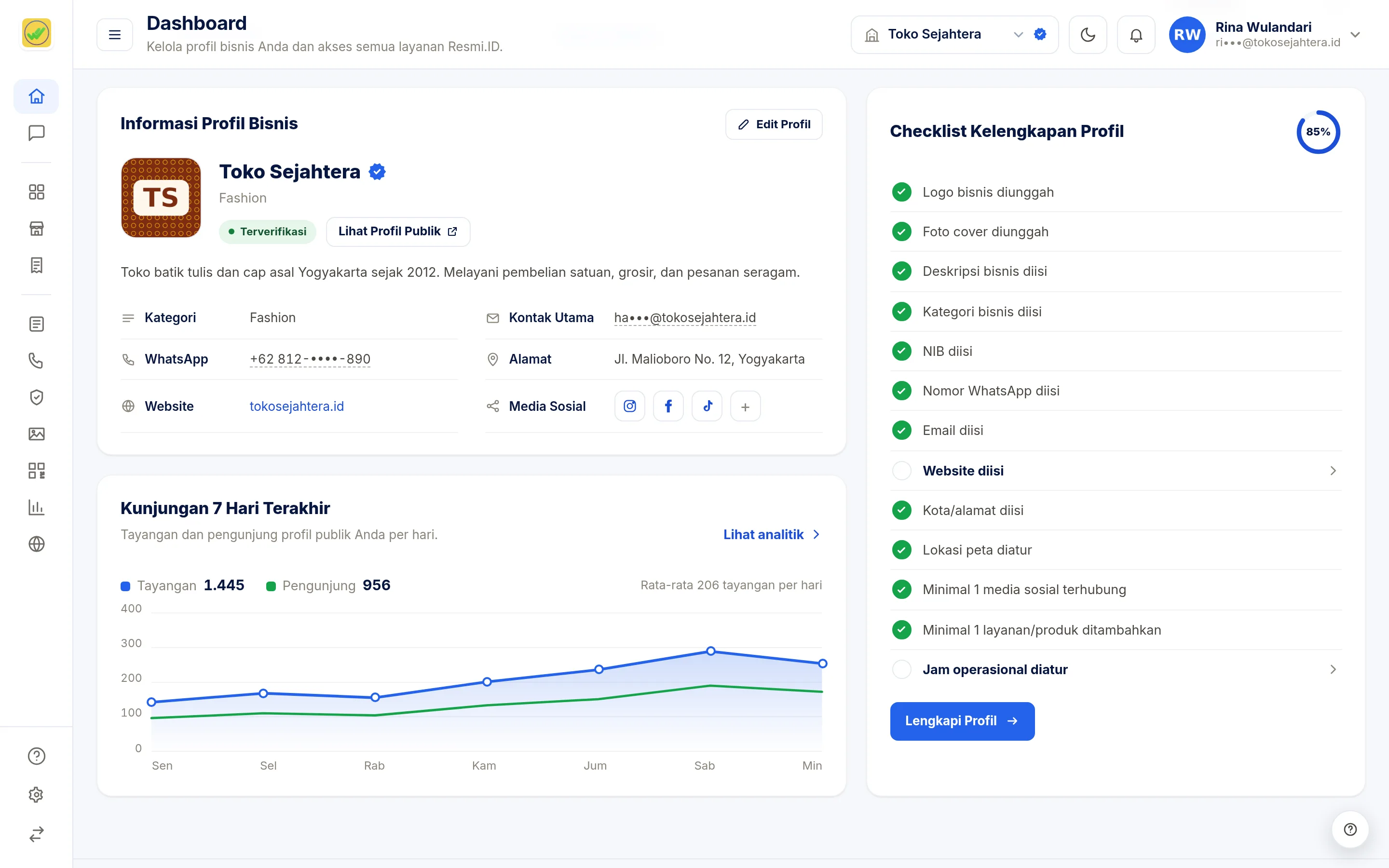 Tangkapan layar halaman Dashboard — Profil, grafik & checklist